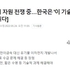 Dr. Ham & Prof. Seokwoo Jeon’s research was reported in the media 이미지