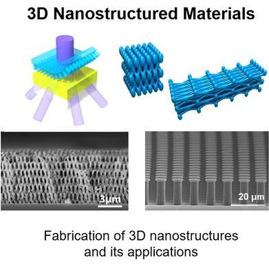 3D Nanostructured materials Image